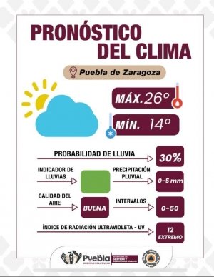 Llama Gobierno de la Ciudad a cuidar la piel y mantenerse informado de las condiciones del clima