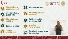 El humanismo mexicano anota un golazo: el mundial social 2026 llevar&aacute; bienestar a cada rinc&oacute;n de la patria