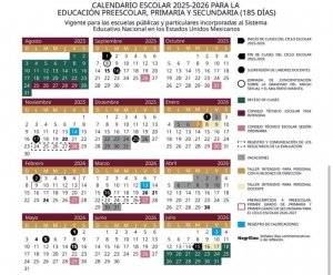¿Cuántos días durarán las vacaciones de verano SEP 2025 y cuándo regresan los niños a clases?