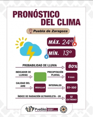 Presencia de lluvias y tormenta el&eacute;ctrica durante la tarde-noche, toma precauciones: Gobierno de la Ciudad