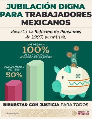 &iquest;C&oacute;mo es el plan de Sheinbaum para revertir la Ley 97 del IMSS?