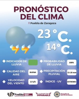 Informa Gobierno de Pepe Chedraui pron&oacute;stico de lluvias para este mi&eacute;rcoles en la capital