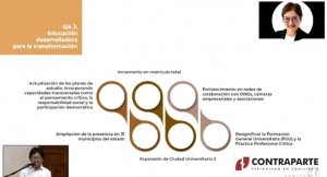 Lilia Cedillo propone una educación que transforme a los alumnos de la BUAP.