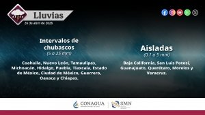 Prevalecer&aacute; la onda de calor en gran parte del territorio nacional. Se prev&eacute;n rachas de viento fuertes a muy fuertes con posible formaci&oacute;n de torbellinos en zonas de Coahuila