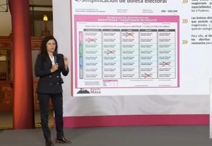 Morena, PVEM y MC cierran la puerta a candidatos ligados al crimen organizado.