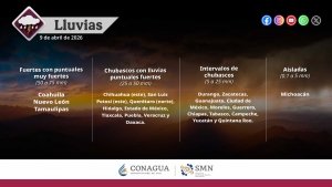 Lluvias puntuales muy fuertes en Coahuila, Nuevo Le&oacute;n y Tamaulipas