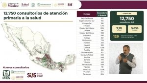 Gobierno Estatal se suma a proyectos de salud impulsados por presidenta Sheinbaum