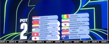 SORTEO MUNDIAL 2026 [EN VIVO] MEXICO, ESTADOS UNIDOS Y CANADA ? | SORTEO EN DIRECTO