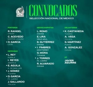 &iquest;Cu&aacute;nto gana un seleccionado mexicano en el Mundial y la bolsa de premios para 2026?