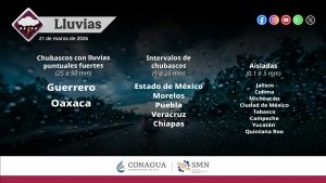 Lluvias puntuales fuertes en zonas de Guerrero y Oaxaca;